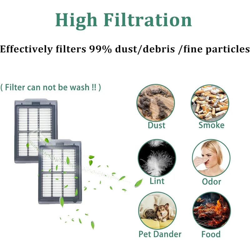 قطع غيار B47B لقطع غيار المكانس الكهربائية Irobot Roomba Plus 505Combo & 405 Combo