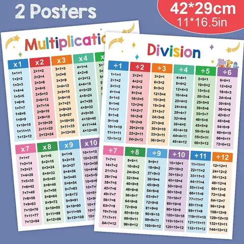 2x Kids Educational Math Posters A3 Educational Table Chart for Preschool