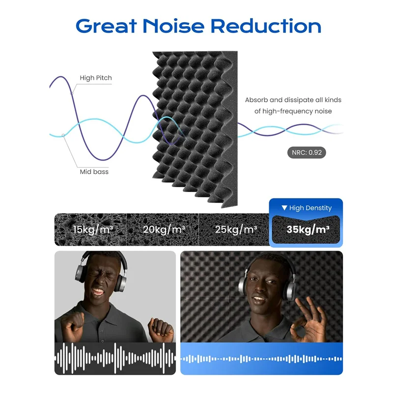 A12E-24 Pack Self Adhesive Egg - Acoustic Foam Panel recension och pris