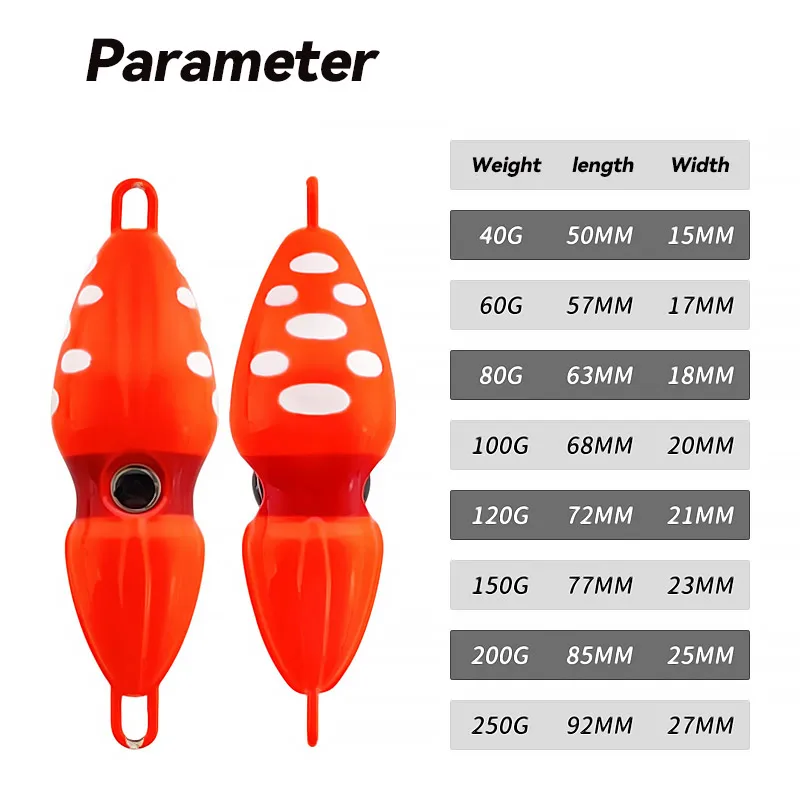Bazooka 40g120g200g250g Gourd Tianya Iron Plate Lead Noctilucent False Fish Boat Fishing Lure Biomimetic Cod Big mouthed Bait
