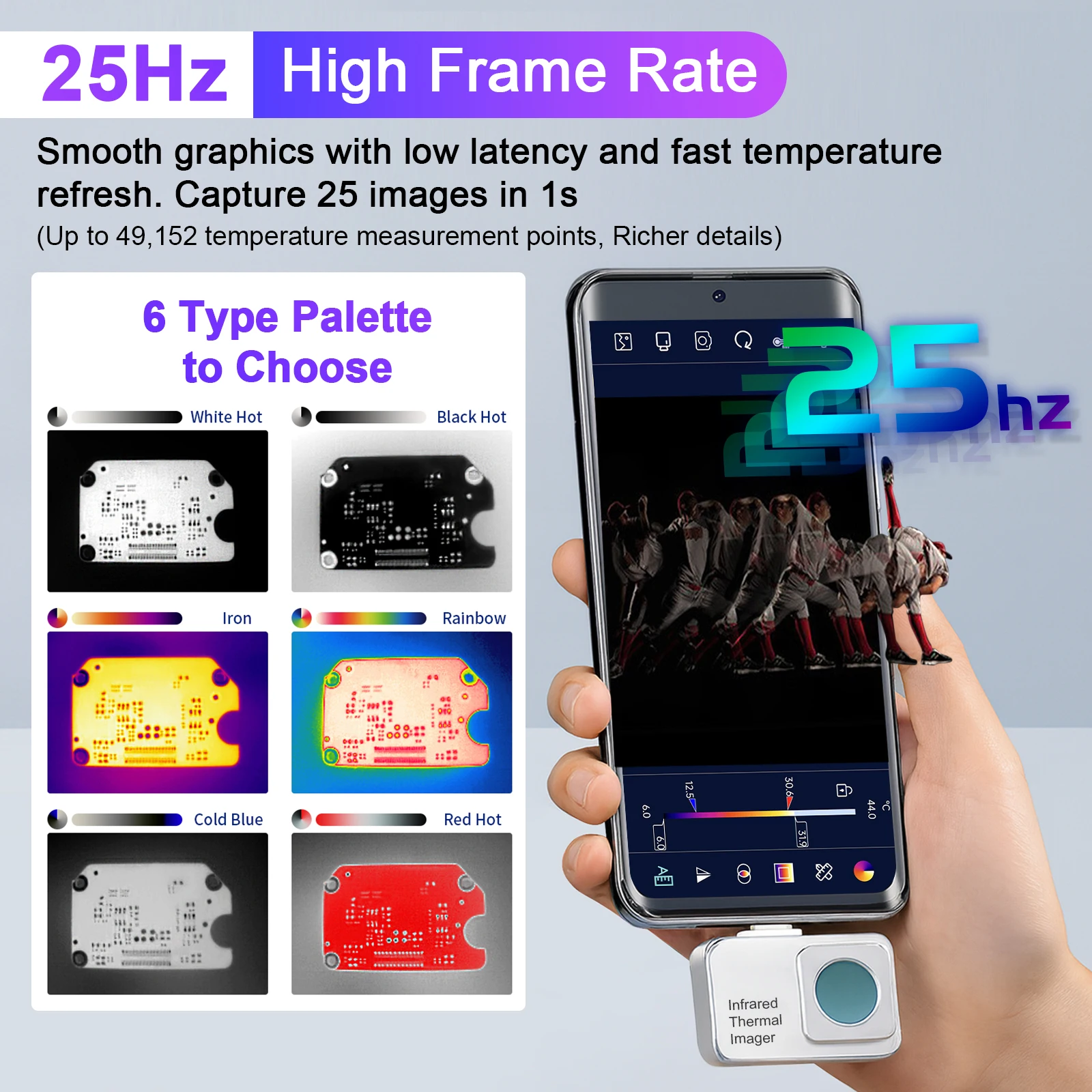 Mobile Phone Infrared Thermal Imager (256*192) Resolution, -15°C to 600°C Wide-Range Temperature Measurement, For Android System