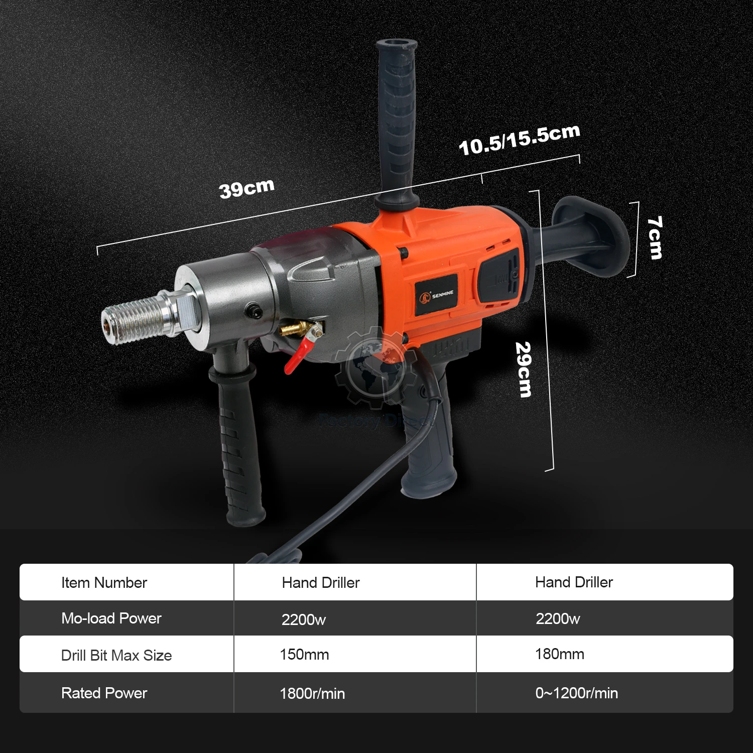 

Senmine Drilling Rig Portable Concrete Electric Drilling Concrete Core Drill Stand & Rolling Base M22 1-1/4 UNC PACKAGE DEAL