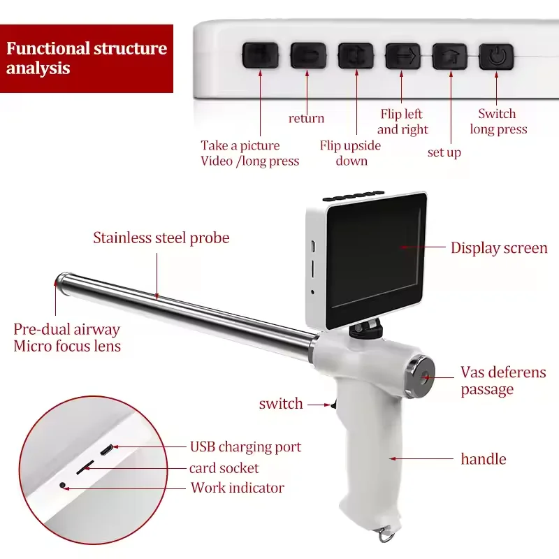 Hot Sale Artificial Insemination Cattle Endoscopic Sperm Cattle Artificial Digital AI Visual Insemination