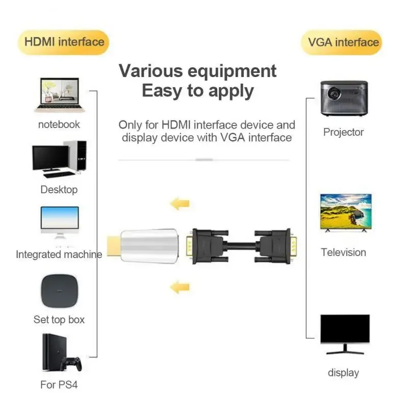 1080P HD HDMI-compatible to VGA Cable Converter Male to Female Transmission Adapte 3.5 mm Audio Interface for PC Laptop