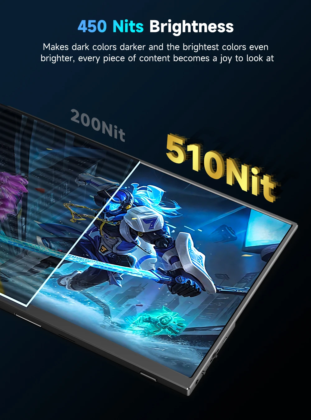 13.4 Inch 4K Portable Monitor 3840x2400 IPS Screen 100% sRGB 500Nits Travel Screen Laptop PC Phone Xbox Gaming External Display