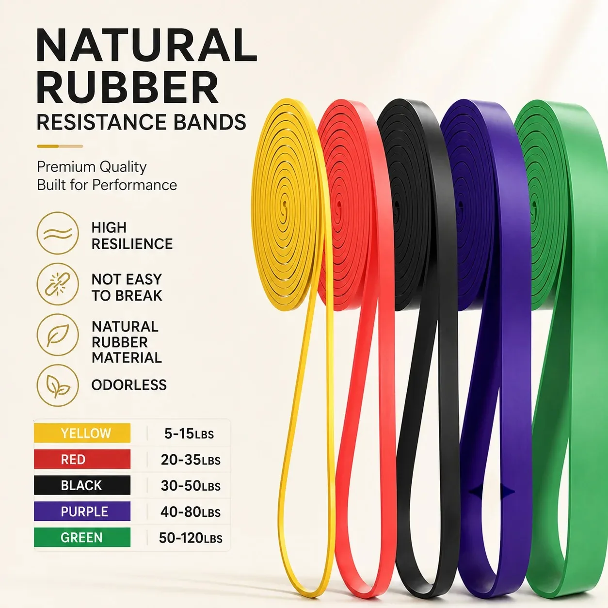 5~230lbs Fitness Resistance Band Boxing Agility Training Workout Gym Equipment Yoga Pilates Accessories Rubber Band Home Gym