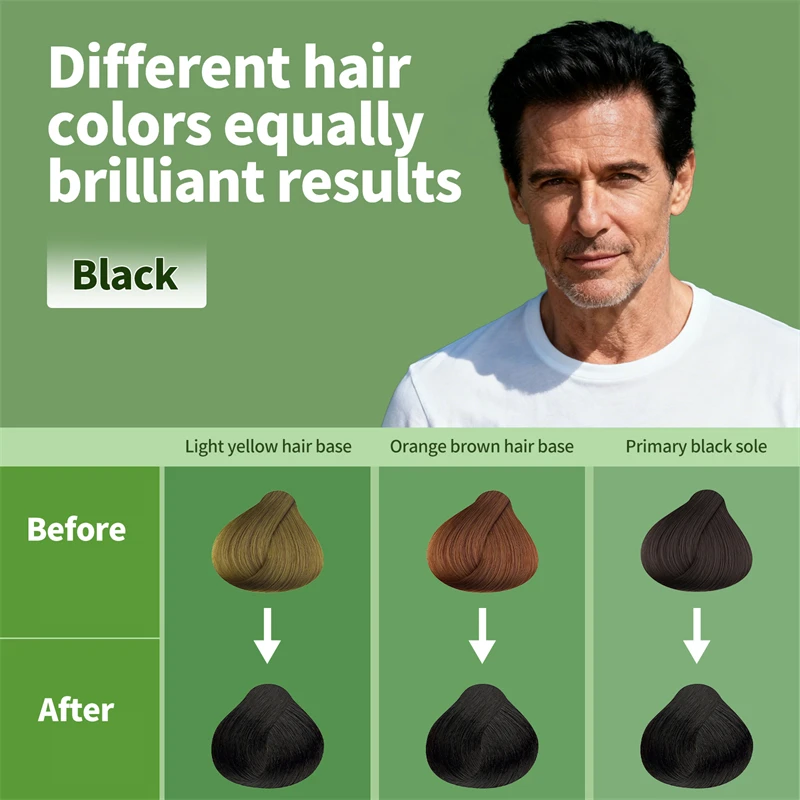 男性用一時染毛シャンプー、白髪・グレーヘアを染めるひげ染めシャンプー、自然で速効性のある染毛クリーム