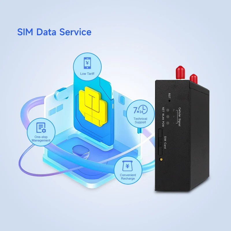 4G Wireless Router Industrial Grade Rail Sim Card Wifi Network Port Internet Stable Mobile Networking Module 4G Cellular Router