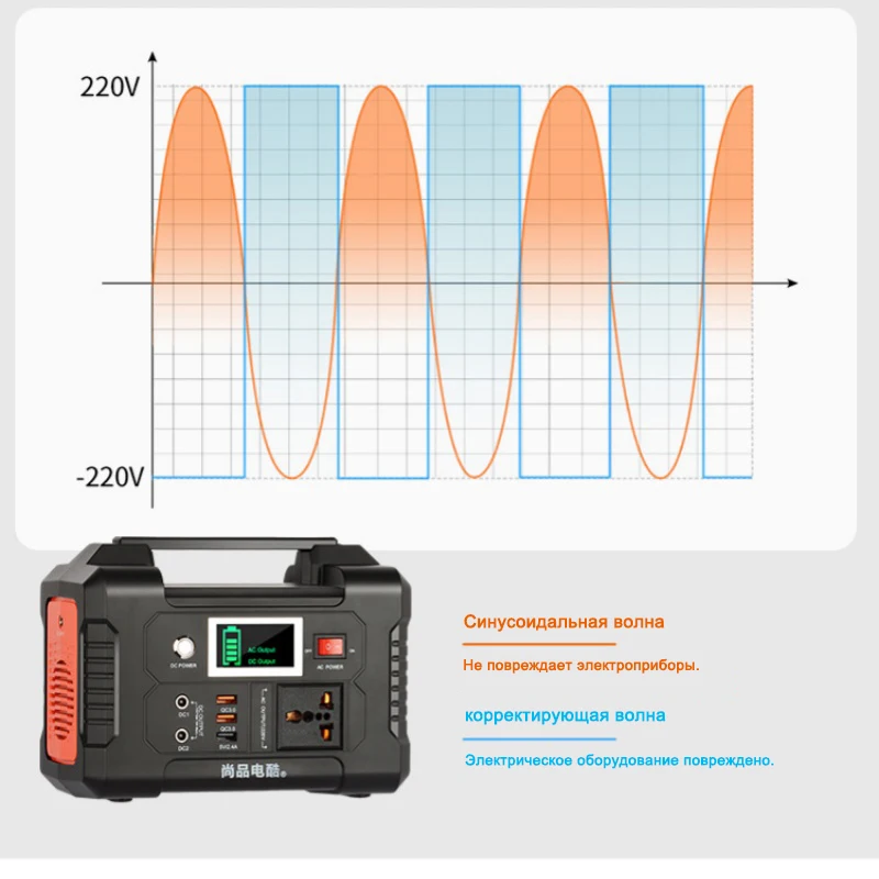 Flashfish 151wh/40800Mah Externe Mobiele Voeding 220V Back-Up Voeding 200W Snel Opladen Bank