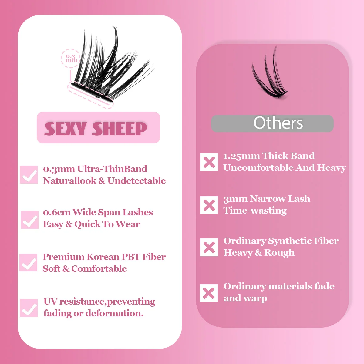3 Boxes DIY Eyelash Clusters Kit Natural Lash With Bond&Seal Volume Fluffy Soft Eyelash Extension Festival Gift