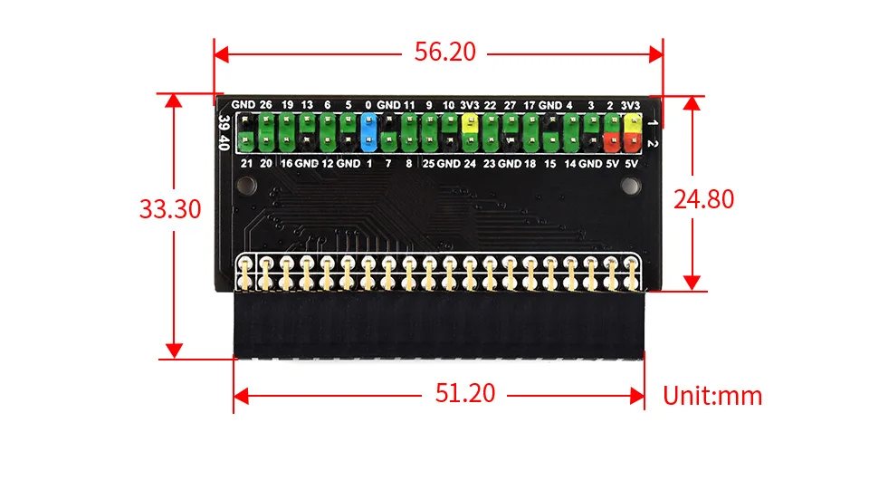 التوت بي 400 محول gpi400-gpio ، والتوسع