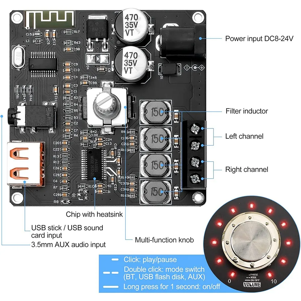 Mini Bluetooth Amplifier Board Stereo - 50W+50W Audio Amplifier Board Bluetooth 5.1 Amplifier Board Kit Amplifier Module