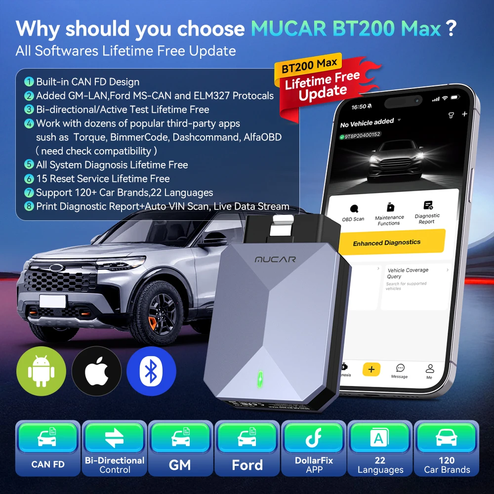 MUCAR BT200 MAX Automotive OBD2 Scanner All System 15 Reset Bidirectional Control CANFD Free Lifetime Car Diagnostic Tools