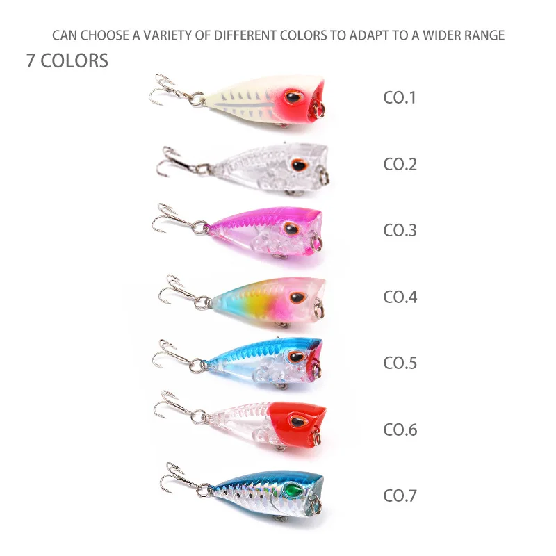 Road Runner Spinnerbait Minnow con Ojos 3D para Pesca Superficie - imagen 2