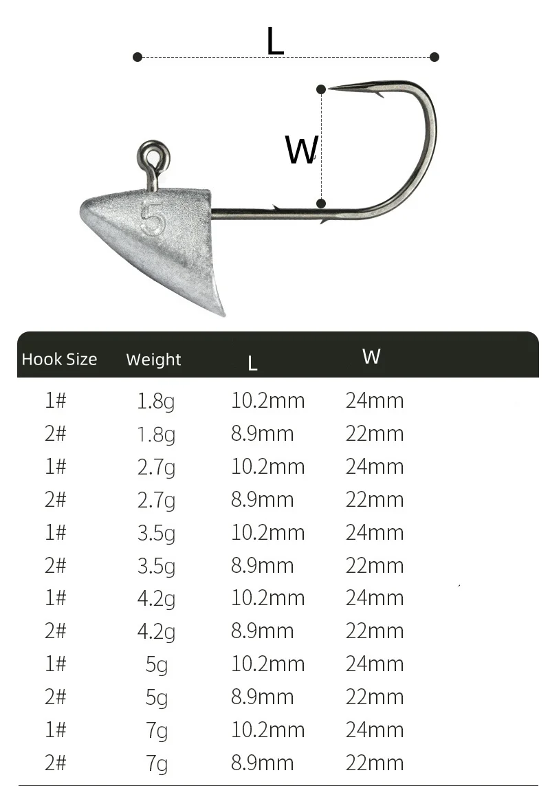 Tumbler Jig Head Hook 3 Times Strengthen Hooks Lock Worm T Tail Soft Bait Die-casting 2.7g-5g Lead Fishhook Lot 10 Pieces SALE image 2
