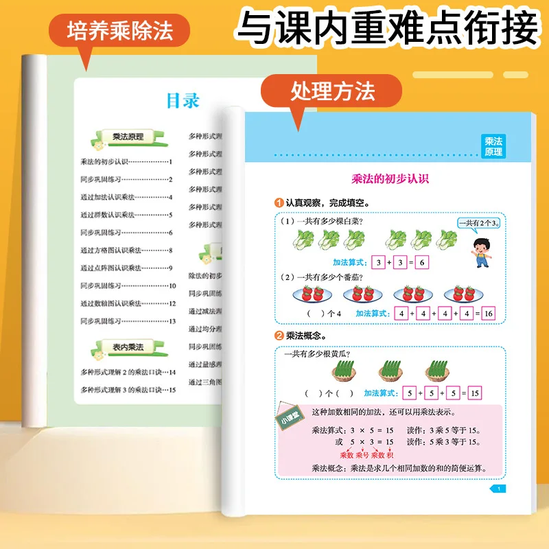 Illustration verschiedener Multiplikations- und Divisierungsmethoden, Mathematik-Denktraining in der Grundschule