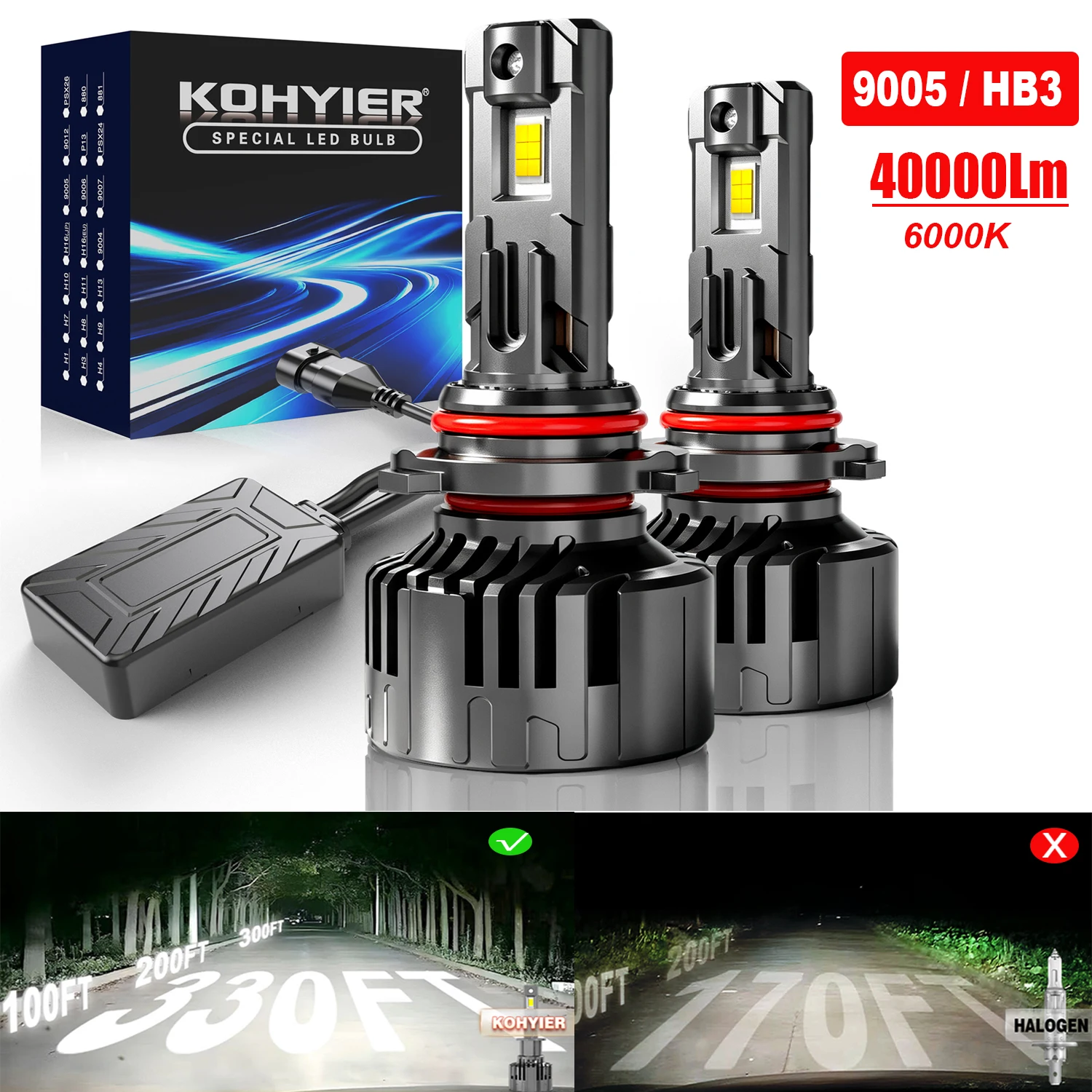 KOHYIER 2x 9005 HB3 Led Headlight Canbus with Driver Plug and Play Turbo Fan Cooling Error Free Lamp For Honda Civic Crv Accord