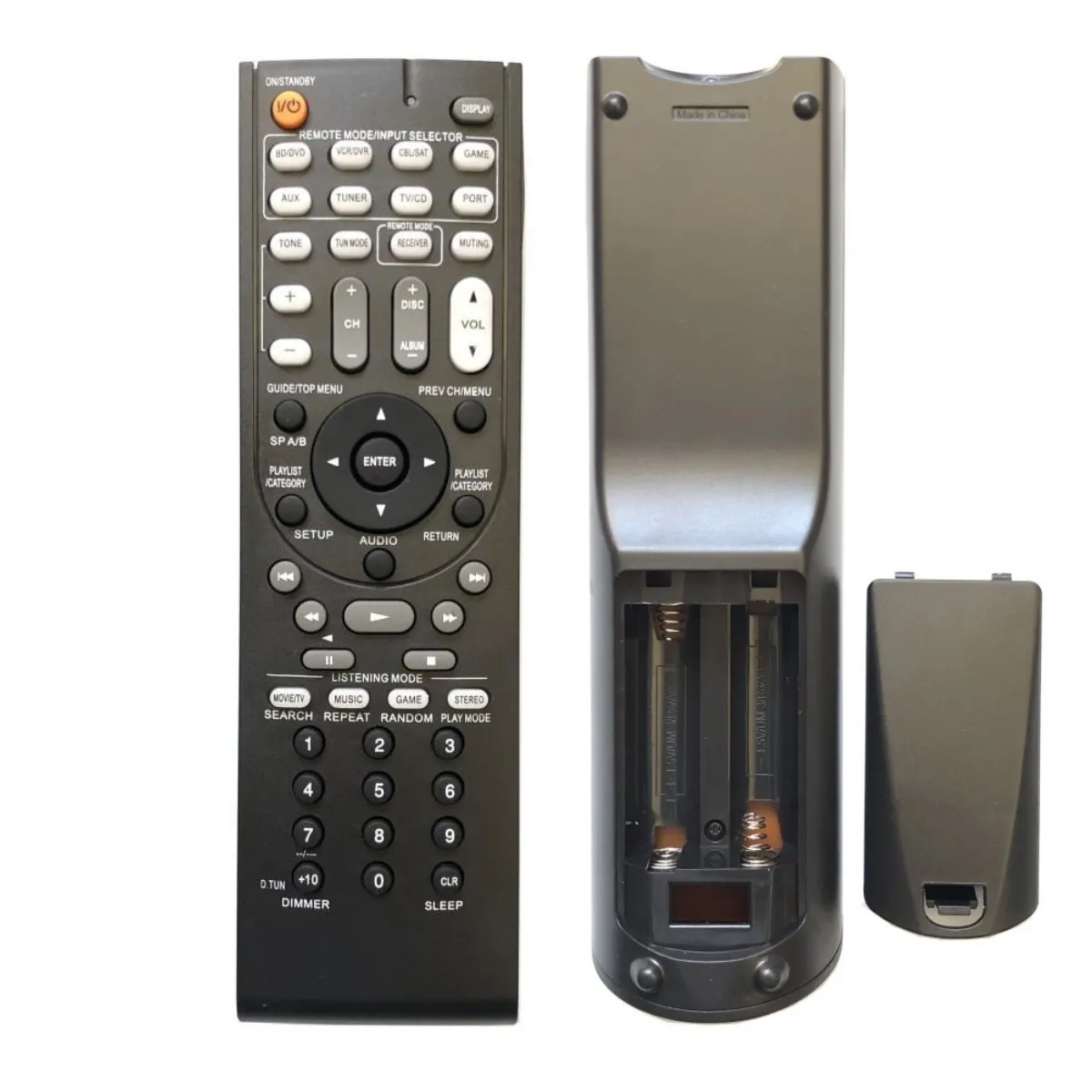 Intelligent Remote …