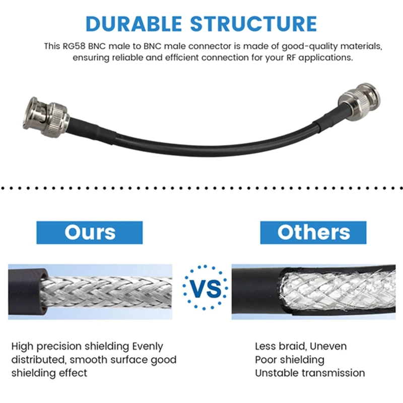 RG58 Wtyk męski BNC do wtyczki męskiej BNC Złącze zaciskane Kabel koncentryczny Przewód połączeniowy Linia sygnałowa oscyloskopu