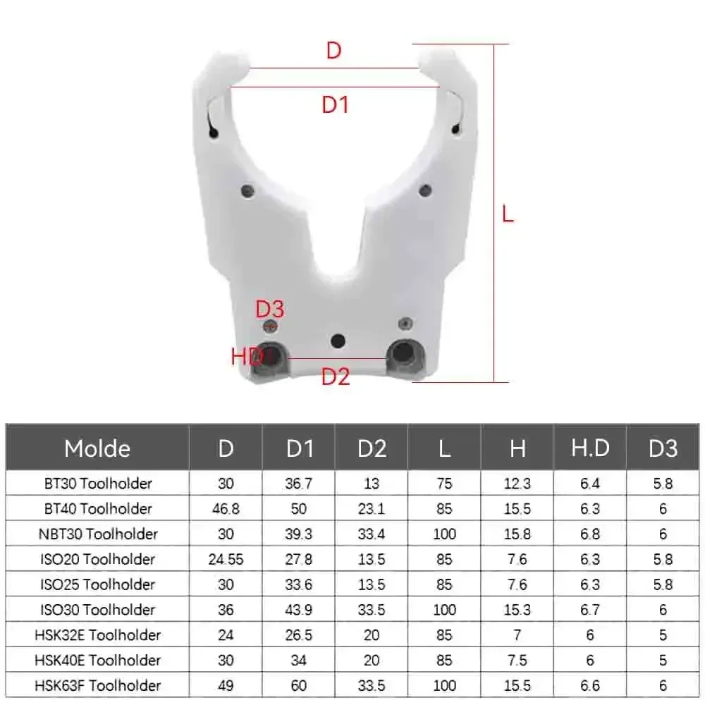 Hot BT NBT ISO HSK Clamp Toolholder Clamp BT30 BT40 NBT30 ISO20 ISO25 ISO30 HSK32 HSK40 CNC Tool Holder Spindle Knife Shank