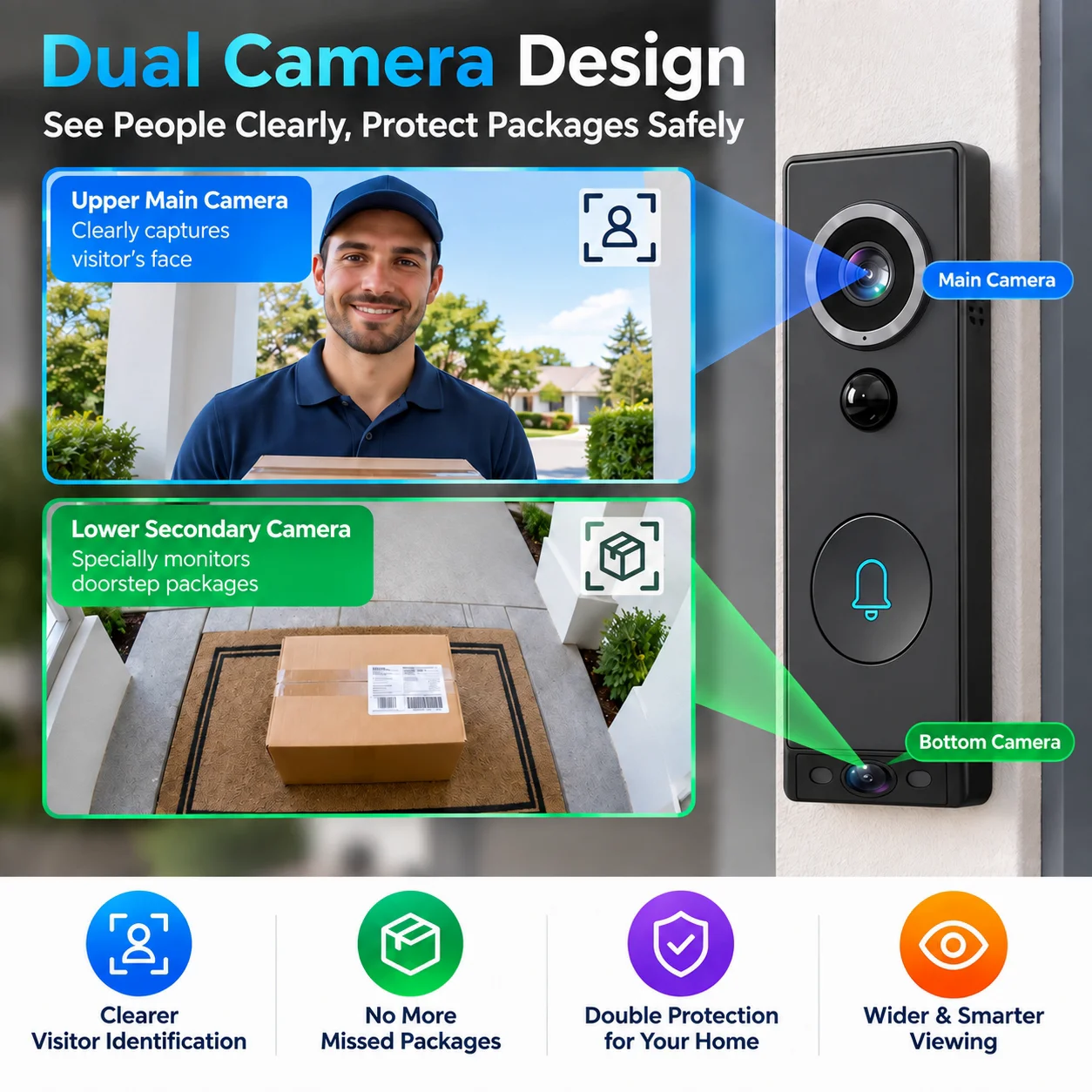 JOOAN 6MP Wireless Video Doorbell Camera Dual Lens 2.4G/5G Wifi Smart Door Bell PIR Motion Detection Night Vision Home Security