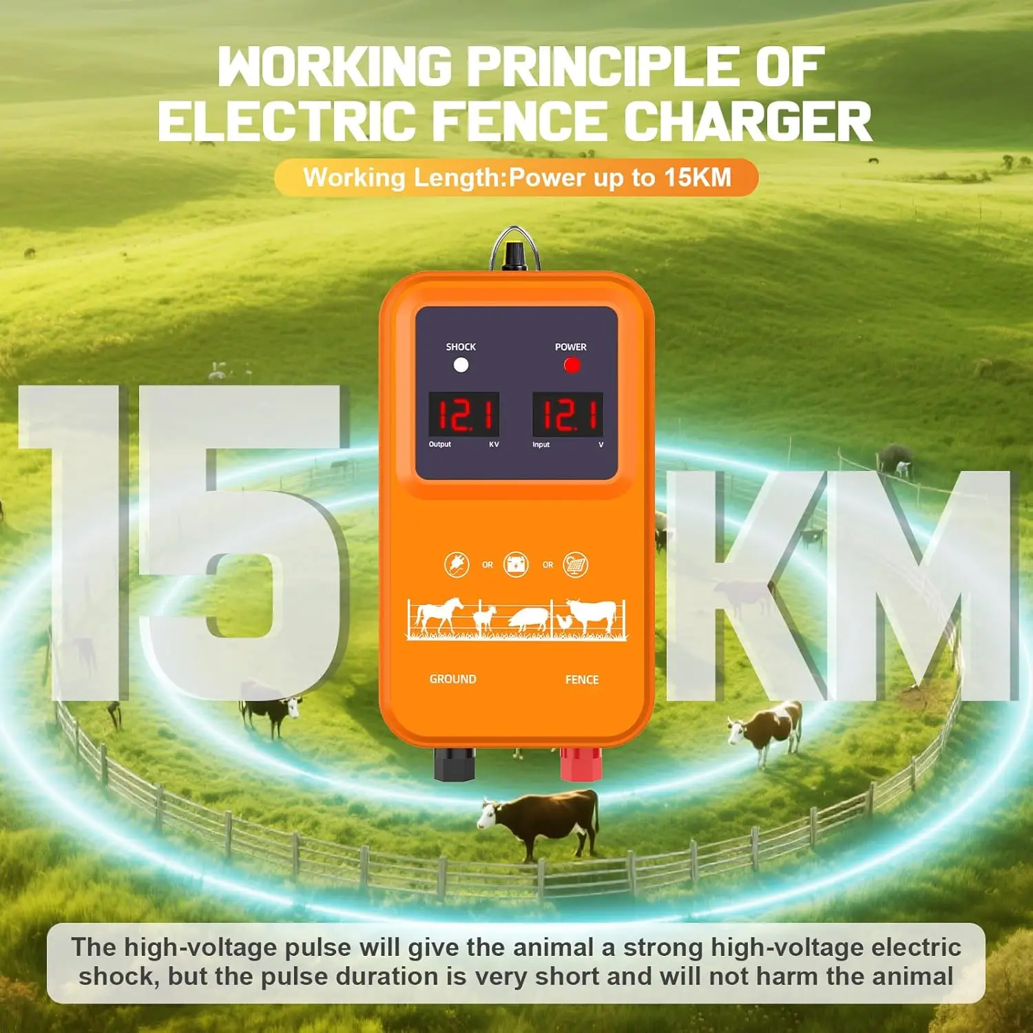 

15Miles Electric Fence Exciter kit 7KV-13KV Adjustable Dual Screen Electronic Energizer Display EU Style for Livestock Farm Tool