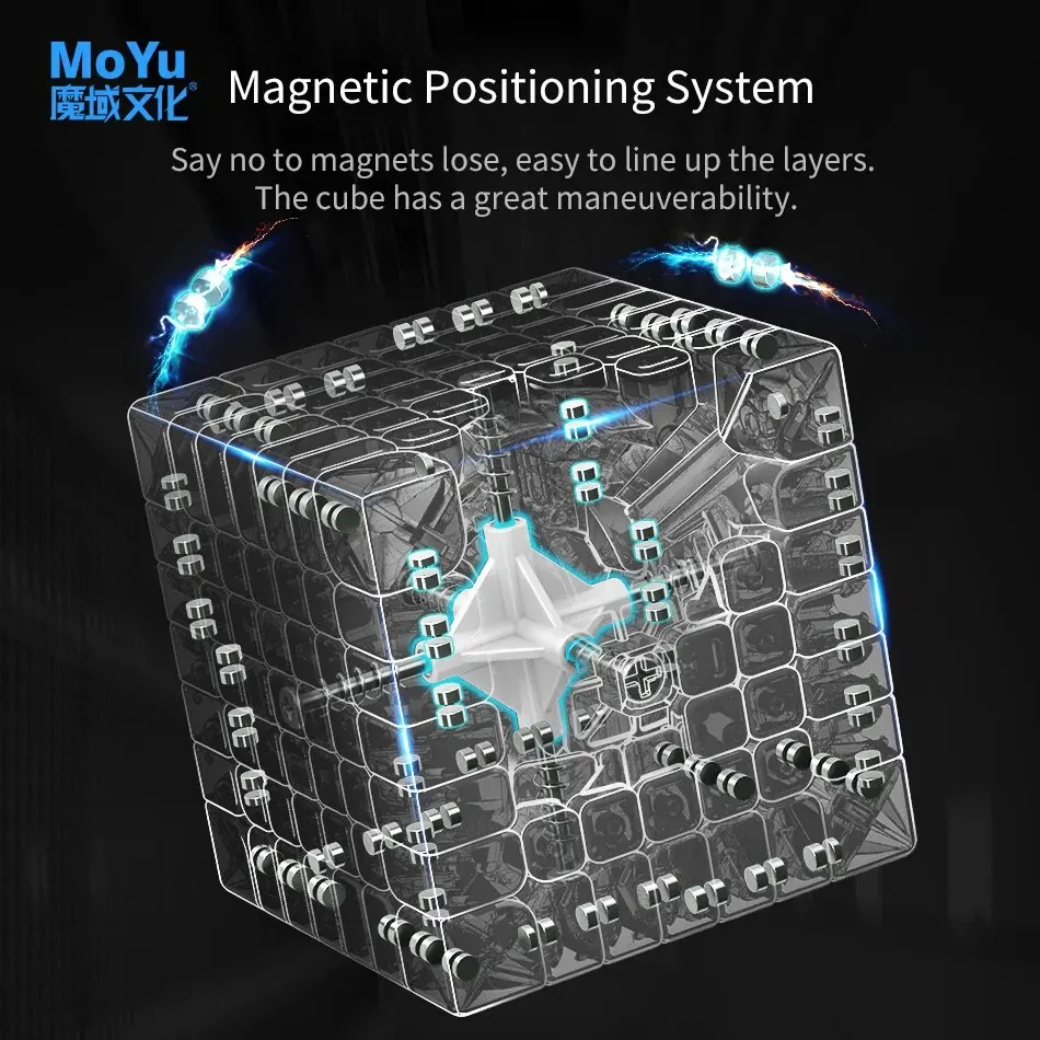 MOYU Aofu WRM 7X7X7 Cubo mágico magnético de velocidad sin pegatinas juguetes profesionales Aofu 7x7 Cubo mágico rompecabezas