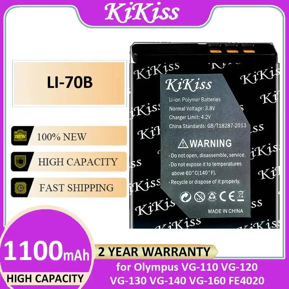 Camera Battery For …