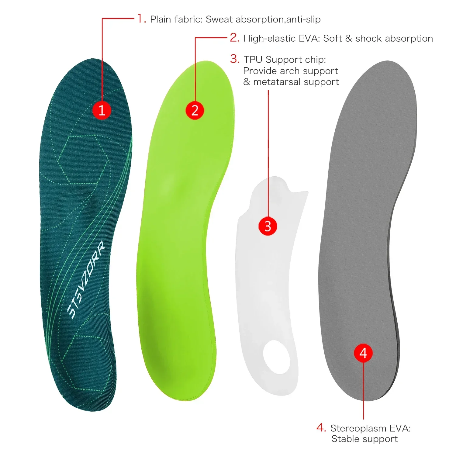 Arco Suporte Palmilhas Ortopédicas para Homens e Mulheres, Modelo Pés Chatos, Fascite Plantar Dor no Calcanhar, Palmilhas Órteses, Sapatilhas