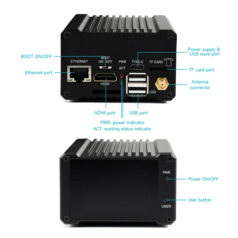 Обчислительный модуль Raspberry Pi CM4 Хост NAS Сервер хранения домашней сети Двойной интерфейс SATA 2-дюймовый ЖК-дисплей (CM4 не входит в комплект)