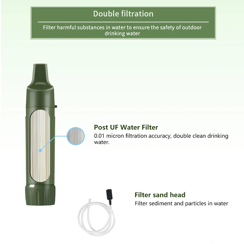 Filterwell Mini Portable Water Survival Filter Straw Outdoor Filters Drinking Water Purifier Camping Hiking For Travel Supplies