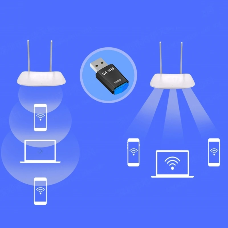 AX900 WIFI6 محول 900Mbps جهاز إرسال واستقبال الشبكات اللاسلكية 2.4 / 5 جيجا هرتز