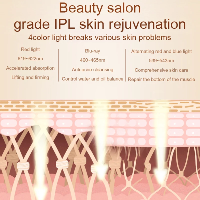 Kompaktowa liftingacja twarzy, przenośna, usuwa zmarszczki wokół oczu i szyi i jest przeciwstarzeniowa