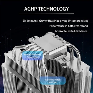 أعلى 8 مبيعات لمجموعة أدوات الشم - رقم 7
