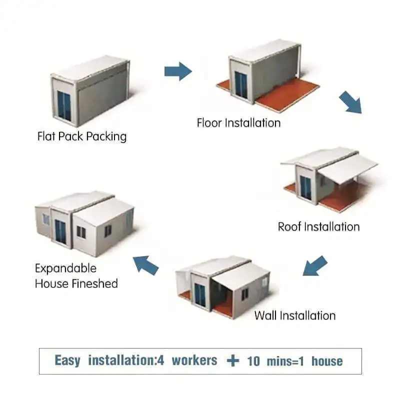 Customized 40ft Expandable Steel Container House 3 Bedrooms & Full Bathroom For Office Building Outdoor Villa Use Sandwich Panel