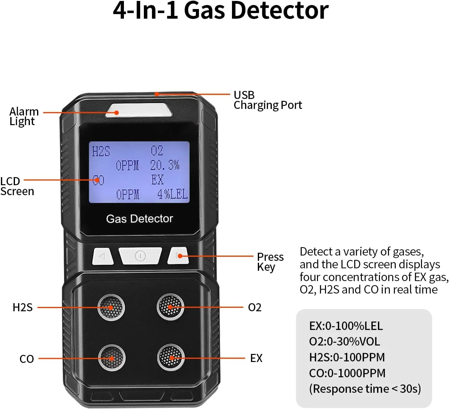 2022 Factory Four gas Analyser 4 in 1 Multi Gas Leak Detector LCD Digital H2S CO O2 EX Gas