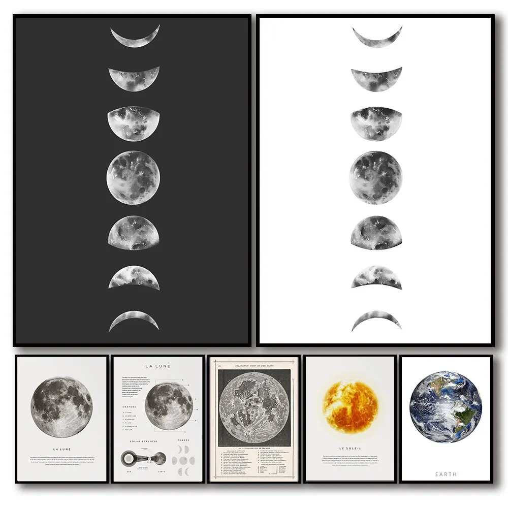 Antique Moon Phase Canvas Print  Vintage Moon Map Poster  Earth Wall Art for Home Office Room Decor  Aesthetic Home Decoration