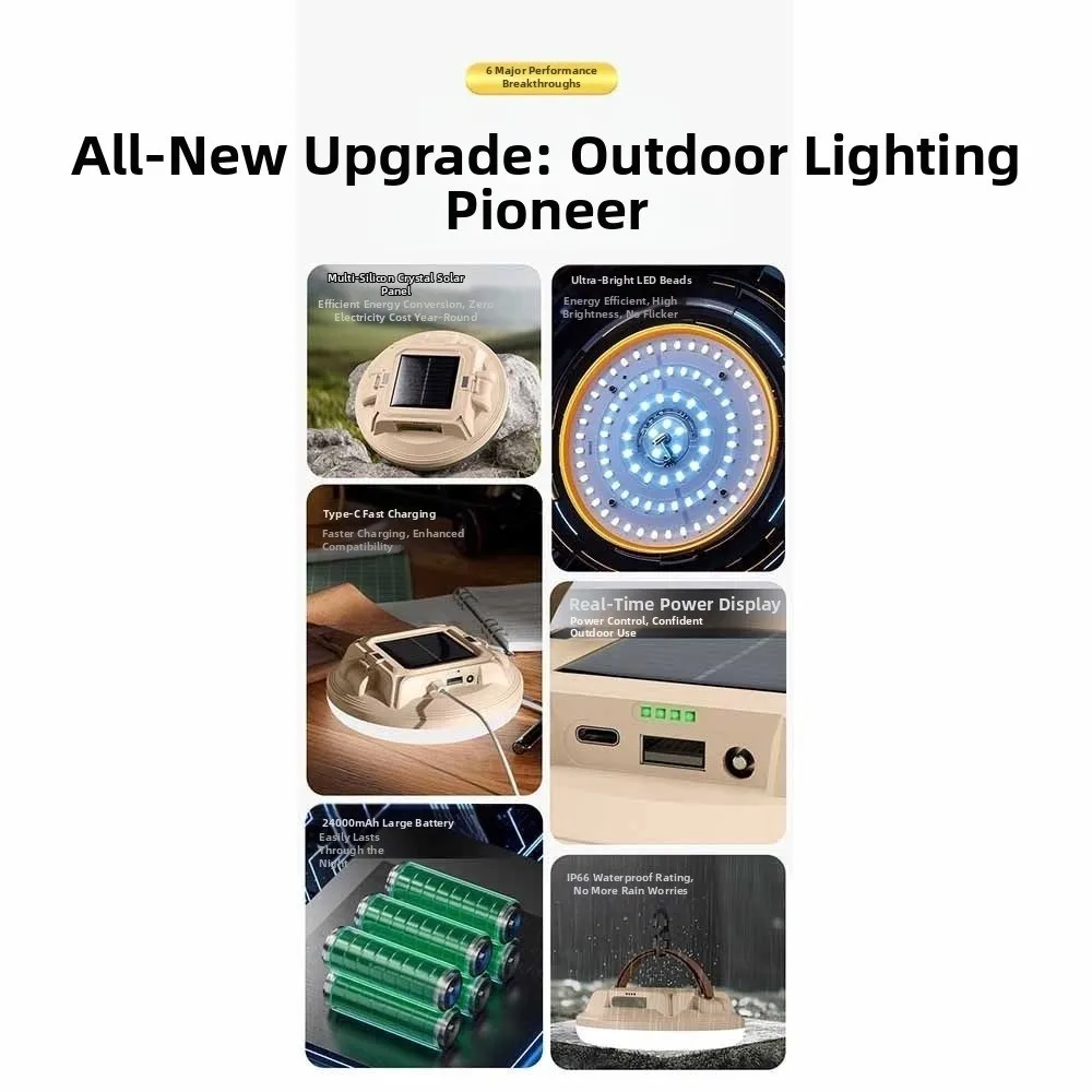 مصدر ضوء LED بالطاقة الشمسية LED ضوء التخييم معلق هوك بطارية قابلة للشحن أضواء خيمة معلقة IP66 مقاوم للماء شحن سريع