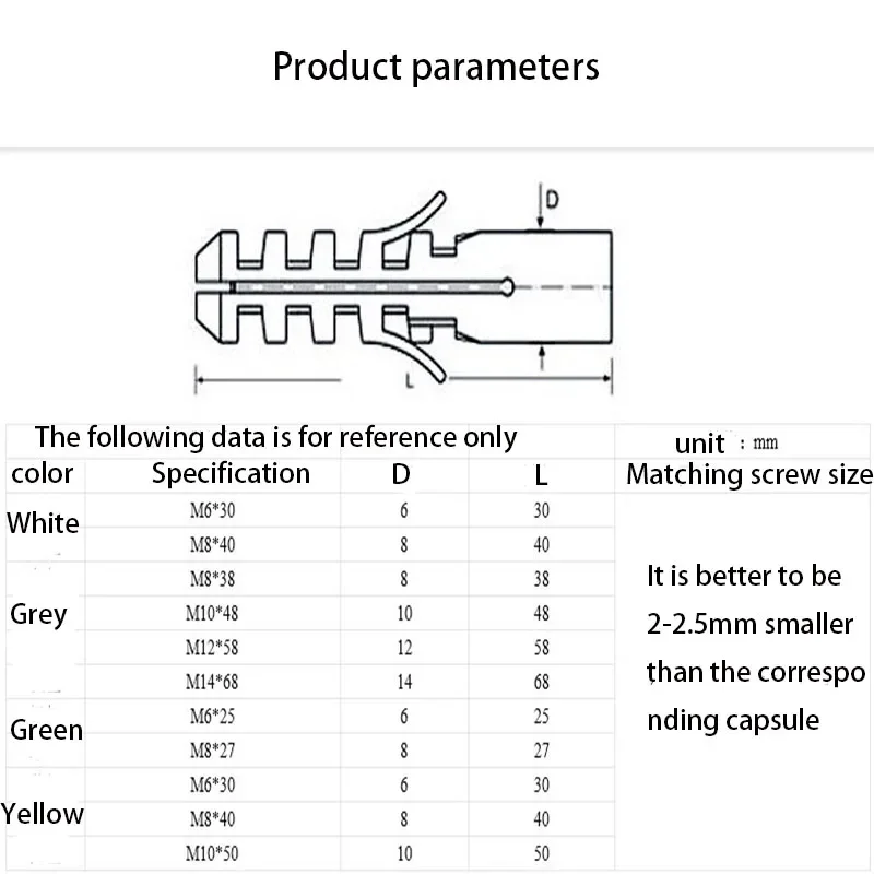 M4-M8plastic expansion pipe climbing wall tiger-shaped expansion wall plug bolt plastic glue  color white gray dowel