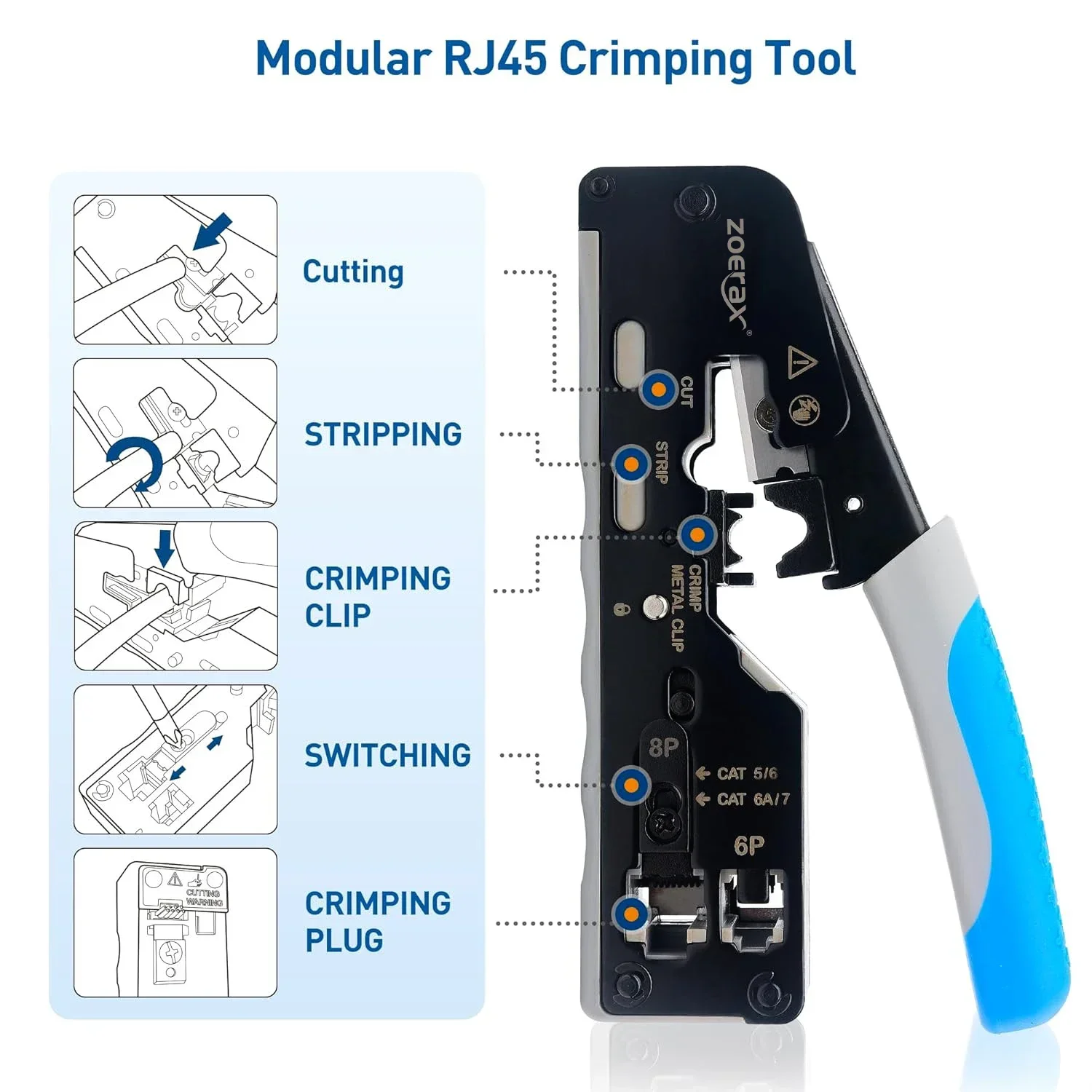 ZOERAX RJ45 Ethernet Crimping Tool for CAT8 Cat7 Cat6a Cat6 Cat5e Ethernet Connectors with wire stripping and cutting functions - view 2