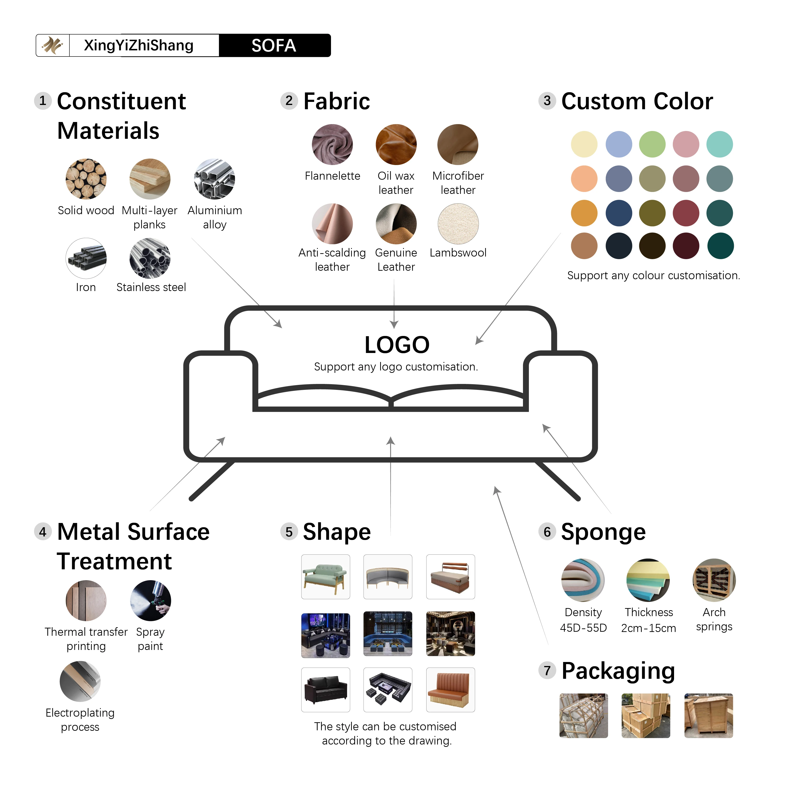 Wholesale Modern Design PU Leather Sofa Button Tufted Dining Bench For Restaurant Cafe Nightclub Panel Bench For Luxury Seating - view 2