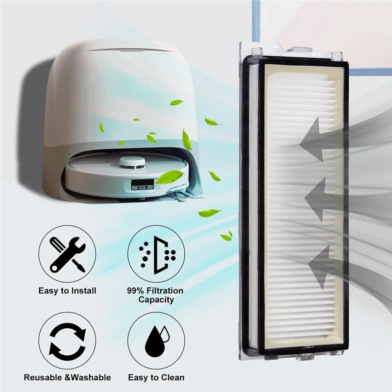 

Classy-Replacement Parts For Roborock Qrevo Curv/P20 Pro Robot Vacuum Cleaner Accessories Kit Main Side Brush HEPA Filter Mops