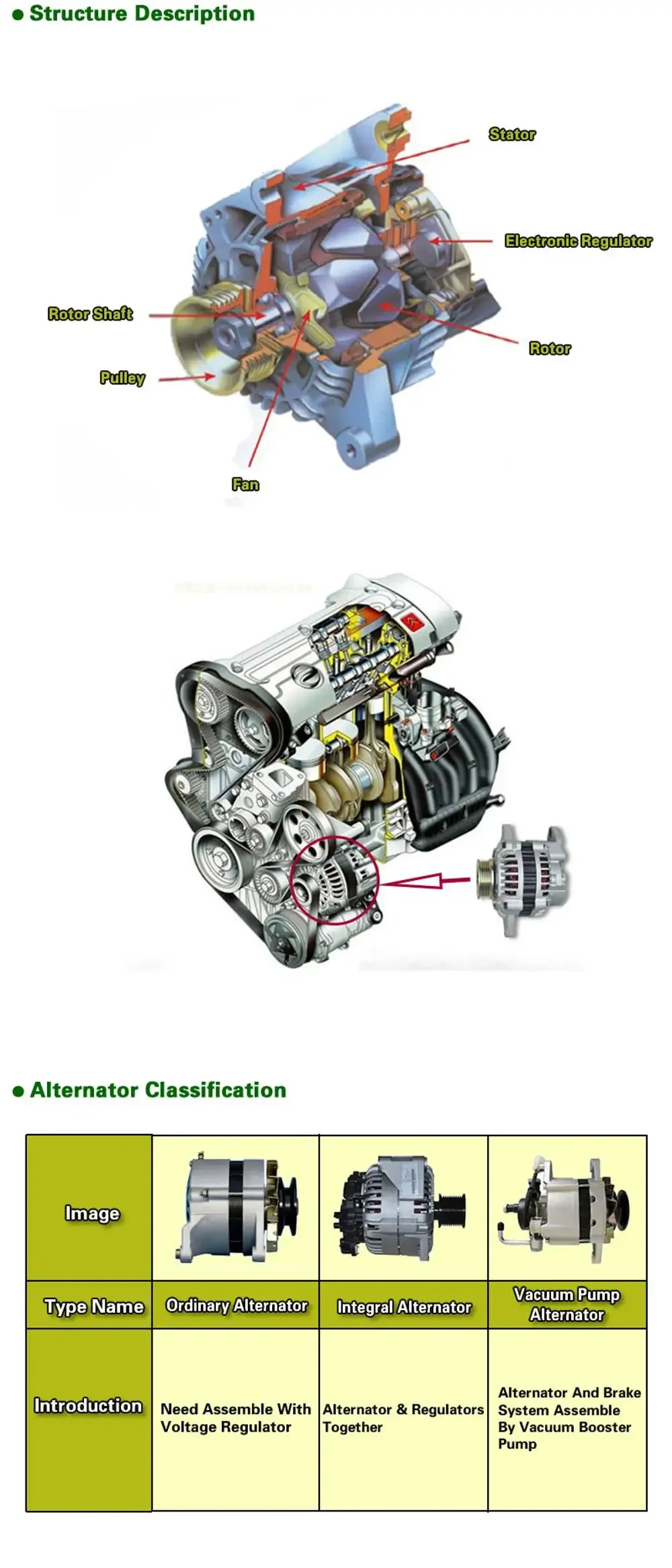 Diferentes tipos de alternador de escova de carbono para DONGFENG Cummins 6bt 6ct NTA855 QSK19 QSK38 QSK50 QSM11