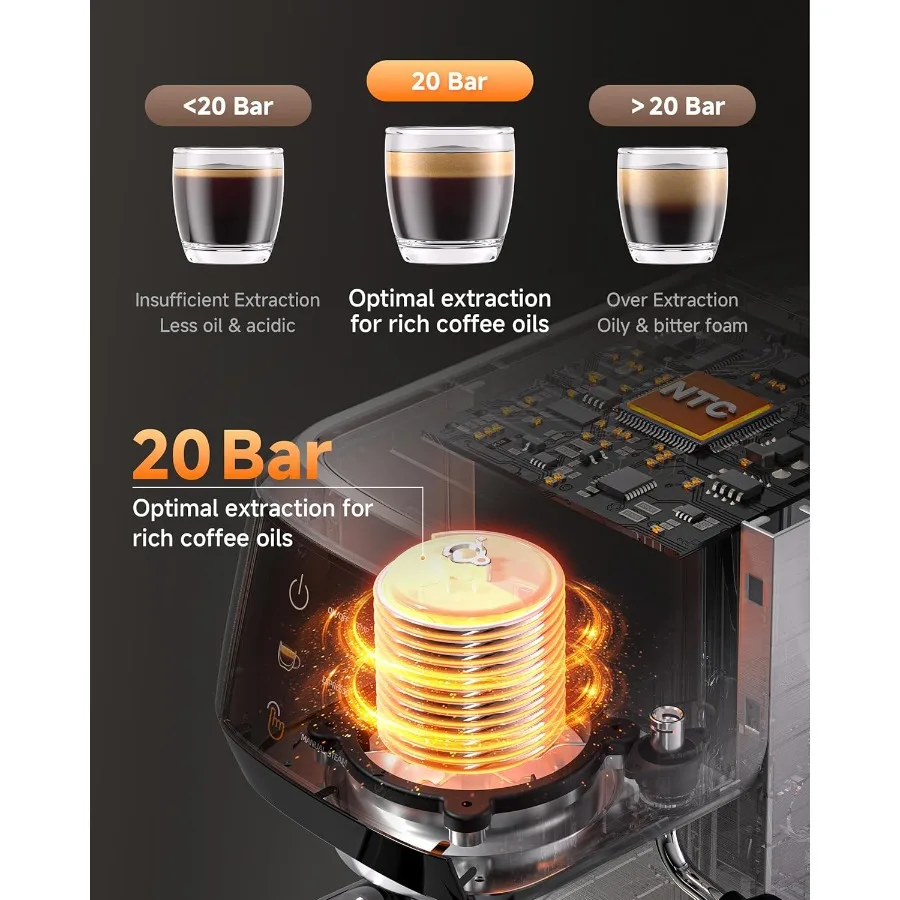 Máquina de café expreso profesional con presión de 20 barras y temperatura ajustable para capuchino, latte, mocha, Espumador de leche incorporado S