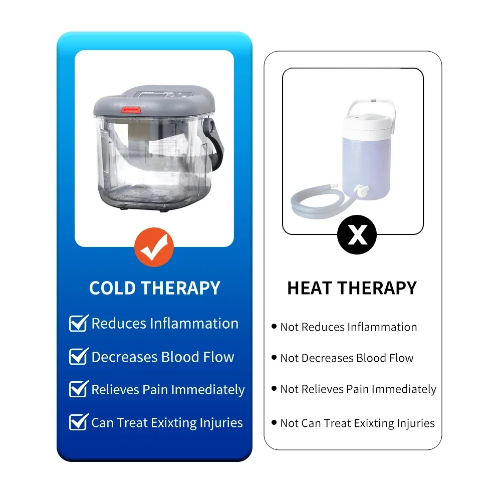 Hot And Cold  Therapy Machine Dual Full Leg Massage Sports Recovery  For Whole Foot Massage Cold Compression Therapy