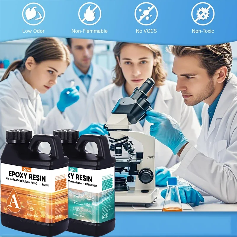 Fast-Curing Epoxy Resin Kit for Jewelry, Coasters & Art | Non-Toxic Low Odor Crystal Clear, Easy Mixing Epoxy Resin