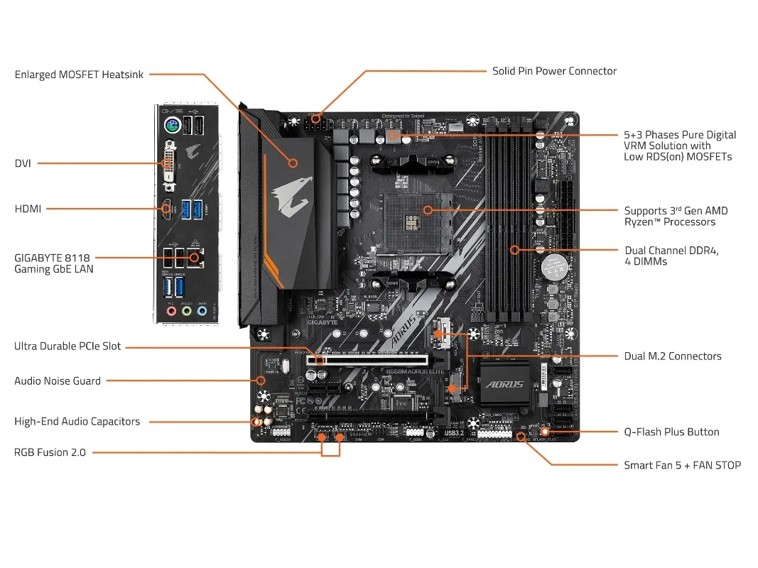 Gigabyte GIGABYTE B550M AORUS Elite (AM4/ AMD/ B550/ Micro-ATX/ DDR4/ Dual M.2/ PCIe 4.0/ Realtek GbE LAN/Игровая материнская плата)