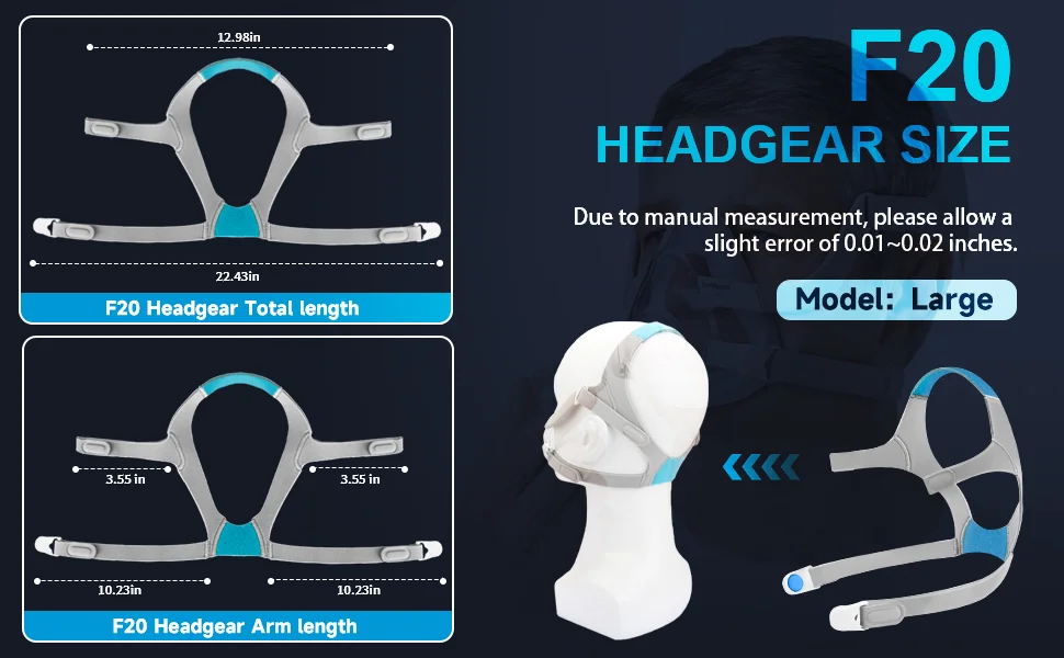 F20 Kopfband kompatibel mit ResMed AirFit / AirTouch F20 Vollgesichtsmaske Ersatz-Kopfband - Groß – Detail 3