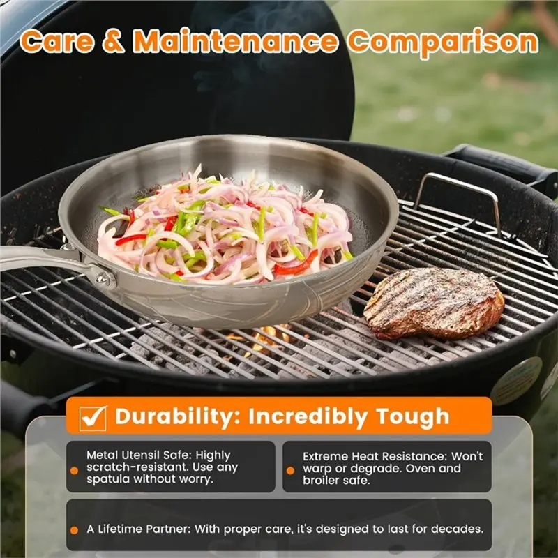 B23B Upgraded Titanium Non-Stick Frying Pan With Lid- Scratch-Resistant, Heats Evenly, Hammered Design