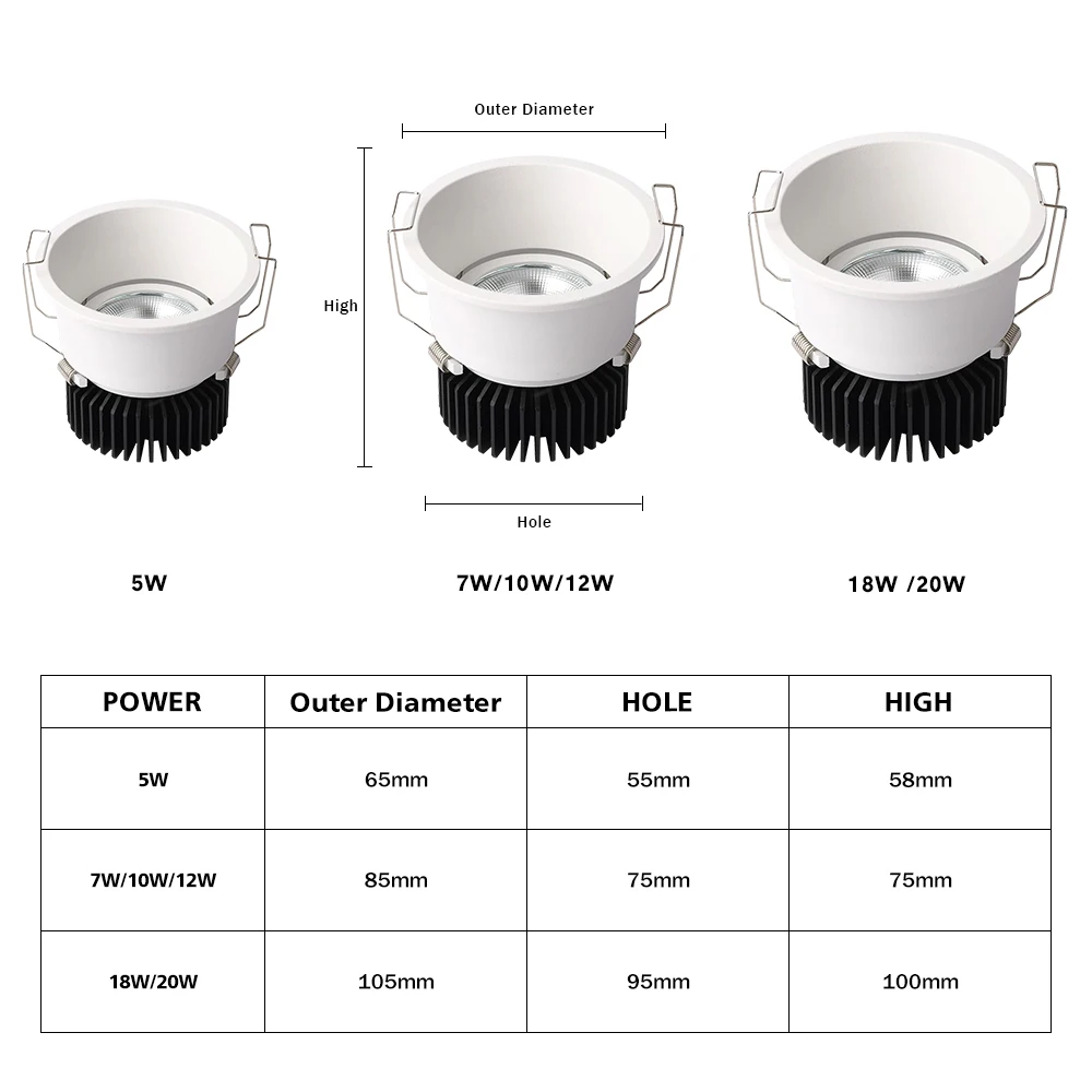 LED Recessed Ceiling Lamp COB Downlight Aluminum Spot Light Bulb110V-220V 7W 12W For Home Living Room Kitchen Showcase Lighting